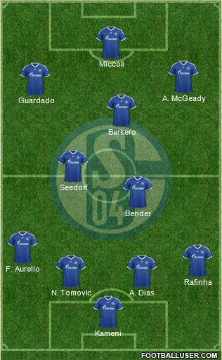 FC Schalke 04 Formation 2012