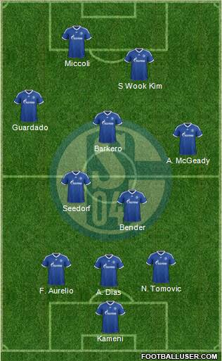 FC Schalke 04 Formation 2012