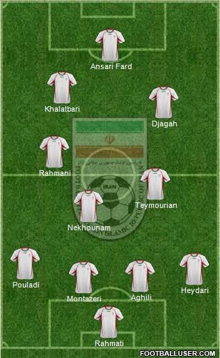Iran Formation 2012