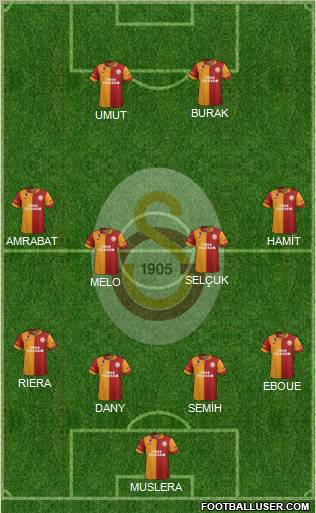 Galatasaray SK Formation 2012