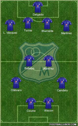 CD Los Millonarios Formation 2012