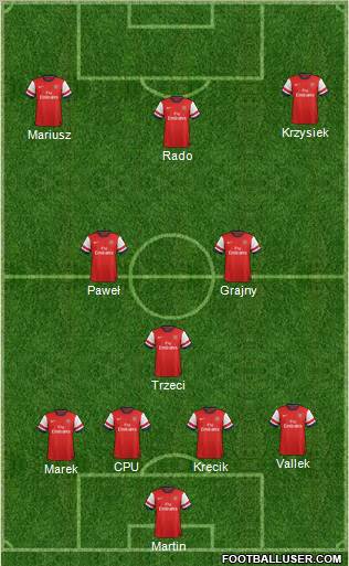 Arsenal Formation 2012
