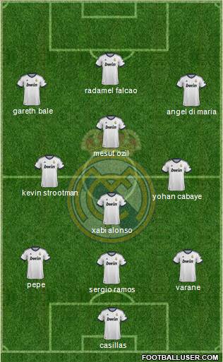 Real Madrid C.F. Formation 2012
