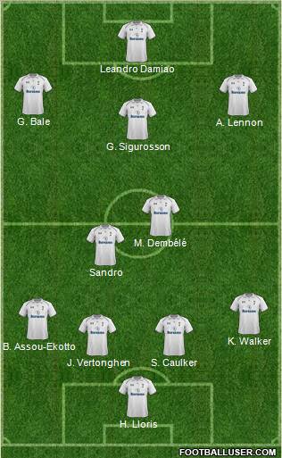 Tottenham Hotspur Formation 2012
