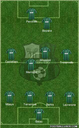 Sassuolo football formation