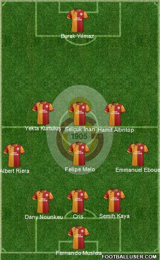Galatasaray SK Formation 2012