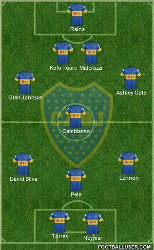 Boca Juniors Formation 2012