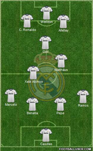 Real Madrid C.F. Formation 2012
