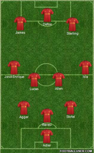 Liverpool Formation 2012
