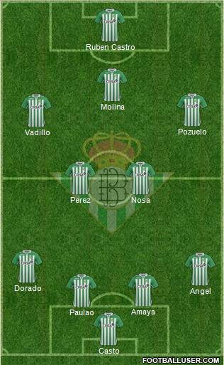 Real Betis B., S.A.D. Formation 2012