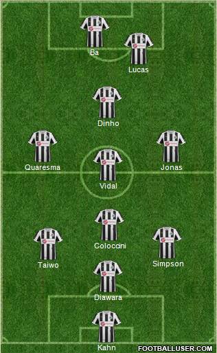 Newcastle United Formation 2012