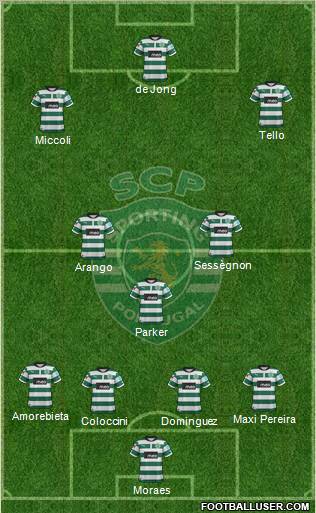 Sporting Clube de Portugal - SAD Formation 2012