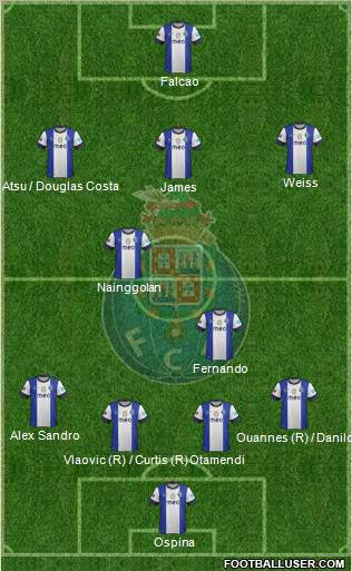 Futebol Clube do Porto - SAD Formation 2012