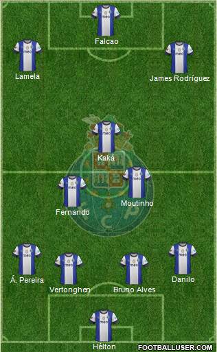 Futebol Clube do Porto - SAD Formation 2012