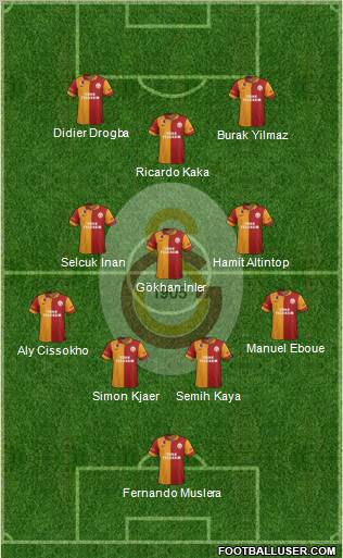 Galatasaray SK Formation 2012