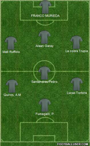 Canada Formation 2012