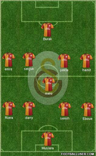 Galatasaray SK Formation 2012