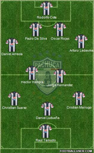 Club Deportivo Pachuca Formation 2012