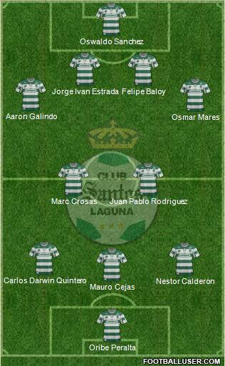 Club Deportivo Santos Laguna Formation 2012