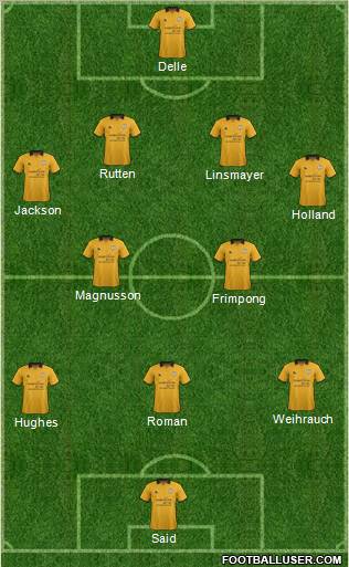 Cambridge United Formation 2012