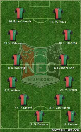 NEC Nijmegen Formation 2012