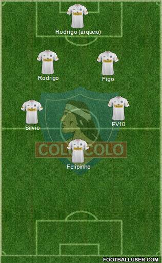 CSD Colo Colo Formation 2012