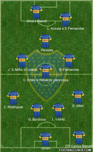 Boca Juniors Formation 2012