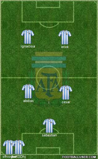 Argentina Formation 2012