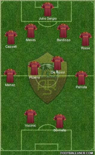 AS Roma Formation 2012