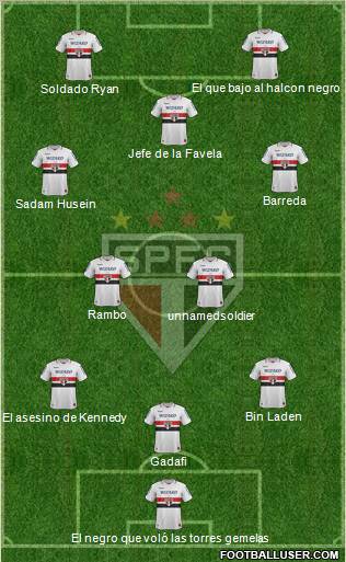 São Paulo FC Formation 2012