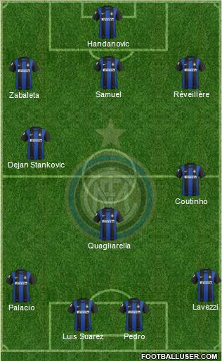 F.C. Internazionale Formation 2012