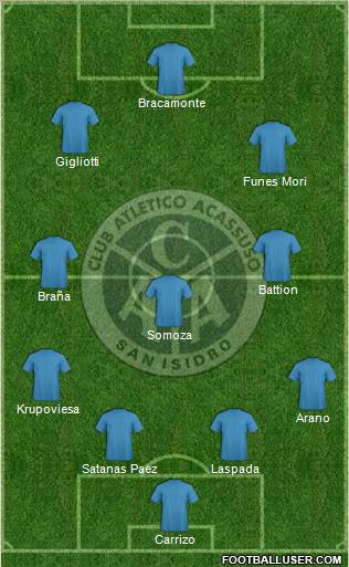 Acassuso football formation