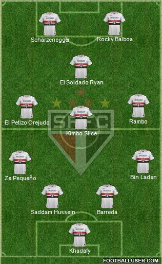 São Paulo FC Formation 2012