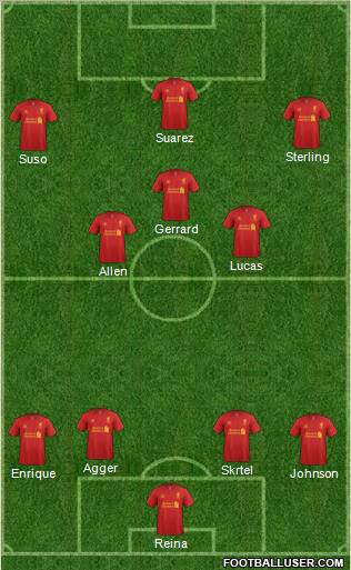 Liverpool Formation 2012