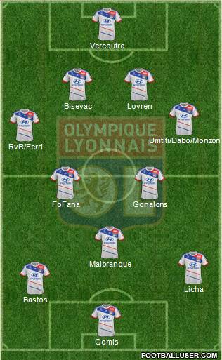 Olympique Lyonnais Formation 2012