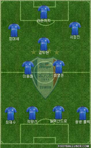 Suwon Samsung Blue Wings Formation 2012