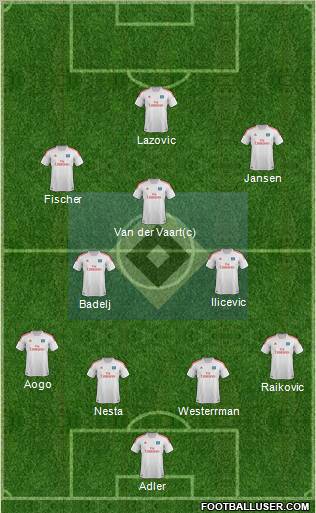 Hamburger SV Formation 2012