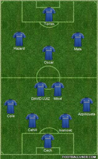 Chelsea Formation 2012