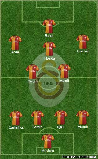 Galatasaray SK Formation 2012