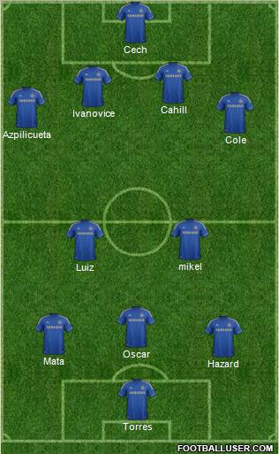 Chelsea Formation 2012