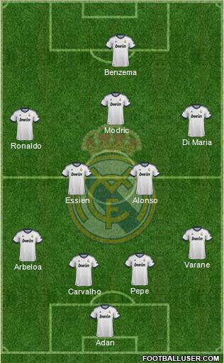 Real Madrid C.F. Formation 2012
