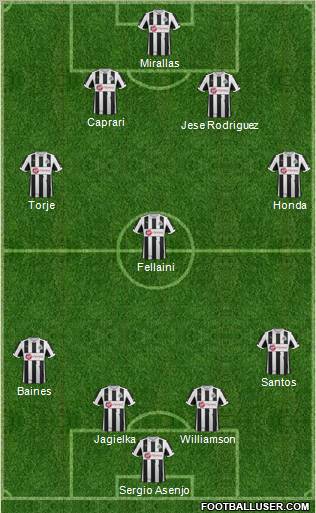 Newcastle United Formation 2012