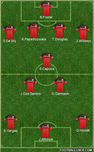 Bristol City Formation 2012