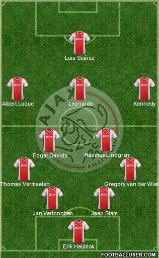 AFC Ajax Formation 2012