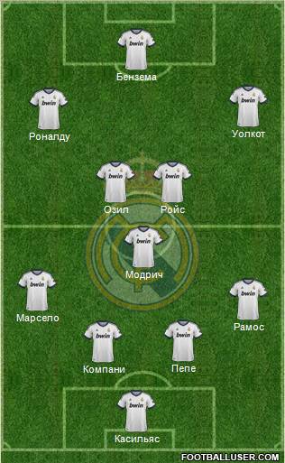 Real Madrid C.F. Formation 2012