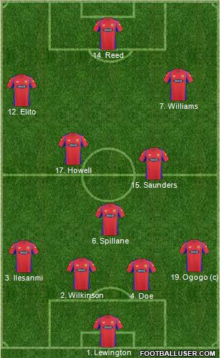 Dagenham and Redbridge Formation 2012
