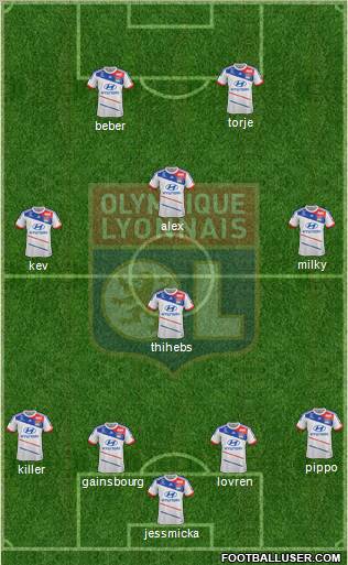 Olympique Lyonnais Formation 2012
