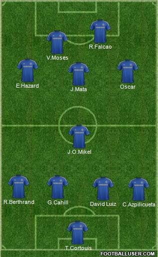 Chelsea Formation 2012