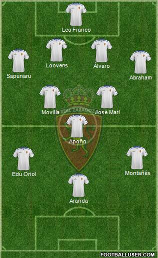 R. Zaragoza S.A.D. Formation 2012