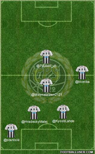 Turun Palloseura Formation 2012